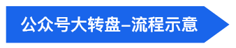 微信截图_20221015164048.png